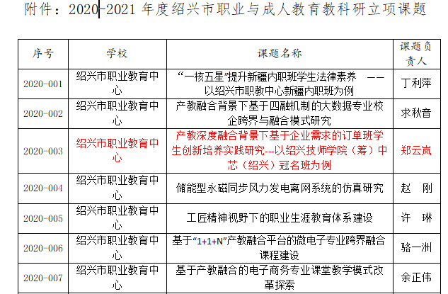 9998cc40bfeb430ab326a9b07bffca84.png
