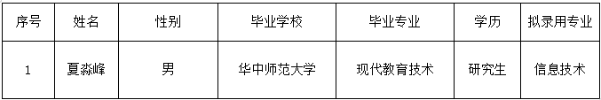 9b1fb15ca72648bda52604c1b8064792.png