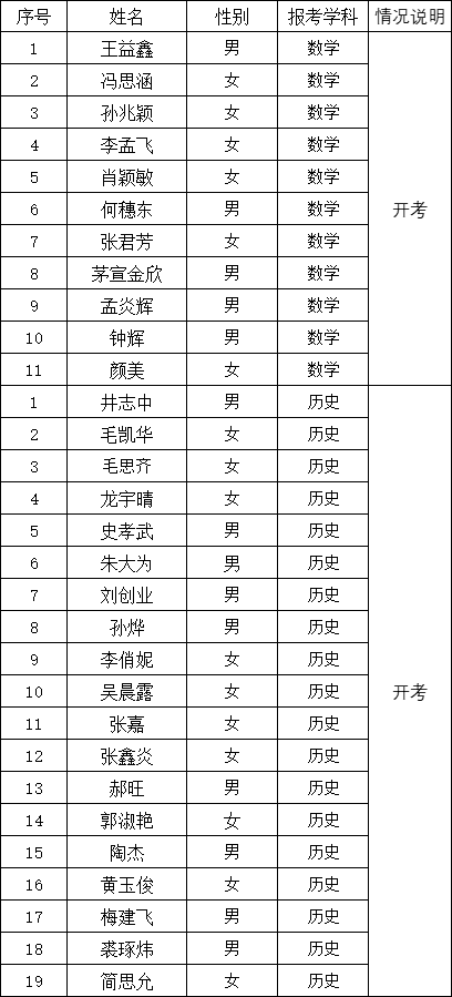 2a26b0461bf74262b5794a61efa017ec.png