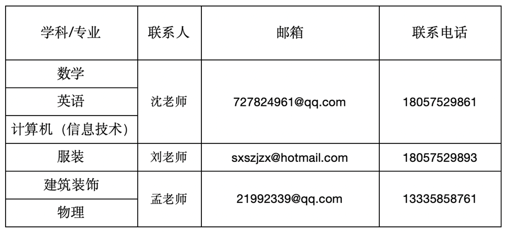 3bb570f9d3344c93aae83d441106a71e.png