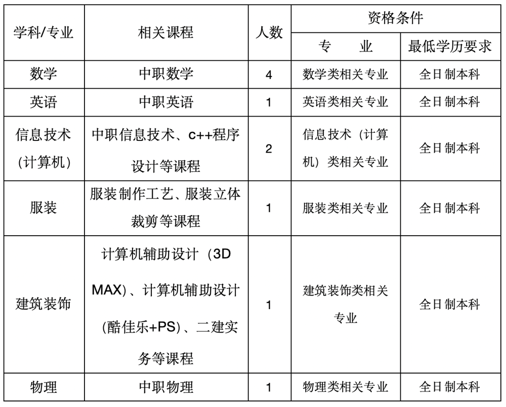 708a93df43044f9996d4533b91b2285b.png
