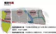 “芯”知识题库