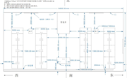 2020年高技能公共实训基地建设